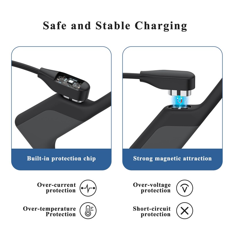 Vancle 2 Pack Charger Compatible with Aftershokz Shokz Charging Cable,