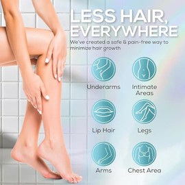 VENUS VISAGE Inhibidor del cabello de 1.7 fl oz, espray mejorado para el crecimiento del cabello, no irritante, eliminación para cuerpo, cara, brazo, 