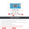 12V 24V Solar Charge Discharge Controller PWM LCD Display Dual