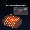Heating Assembly Kit for Lab A1 Mini/A1 Hot End Heating