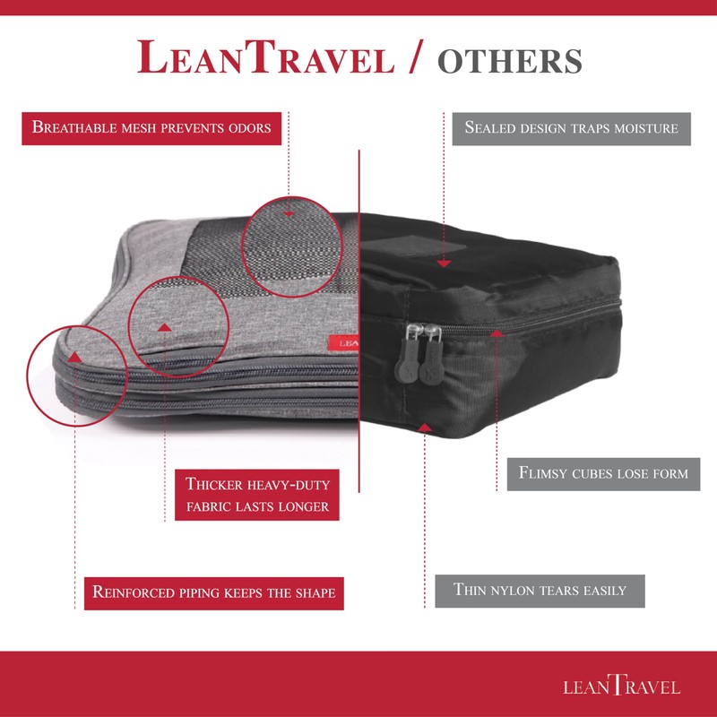 LeanTravel Premium Compression Packing Cubes for Travel - Suitcase Organizer