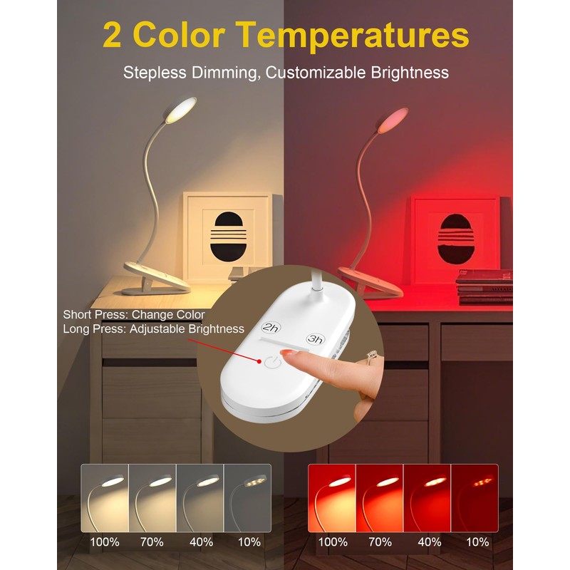 SZOKLED Red Light Reading Lights for Books in Bed, Clip