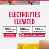 FITAID Hydrate Clean Electrolyte Mix, Zero Sugar, Balanced Electrolyte Ratios: