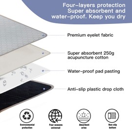 Reusable Waterproof Chair Pads for Incontinence, 2 Pack 51 x 56 cm Washable Pads. Absorbent Bed Pads, Non-Slip Wheelchair Seat Cover, Deck Chair Protector (Grey, 51 x 56 cm)