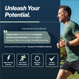 Creatine Monohydrate Powder 500g – Pure Micronized Creatine for Men & Women – 147 Servings (5 Month Supply) – 200 Mesh Superior Mixability – Unflavoured, Vegan & Lab Tested – 4HIM&HER