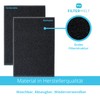 Filter for AEG Electrolux LTHWP 1123156000 Dryer Heat Pump Dryer