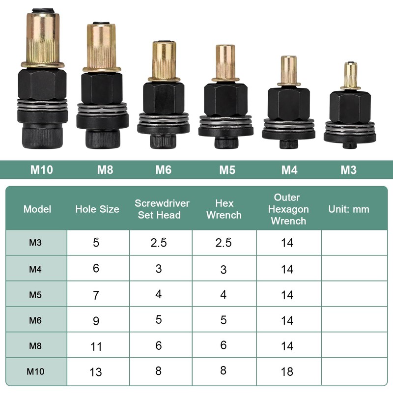 Rivet Nut Tool Head Set M3/M5/M6/M8/M10 Rivet Nut Tool for