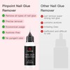 Curvlife 20ml Pinpoint Nail Glue Remover – Non-Acetone, Gentle Formula