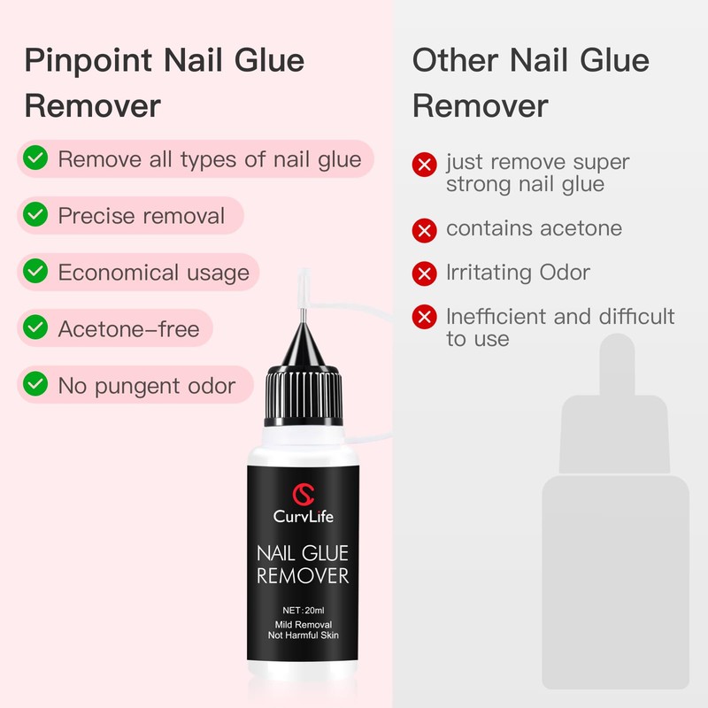 Curvlife 20ml Pinpoint Nail Glue Remover – Non-Acetone, Gentle Formula