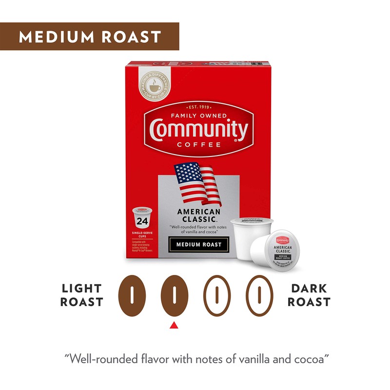 Community Coffee Compatible with Keurig 2.0 K-Cup Brewers Coffee Pods,