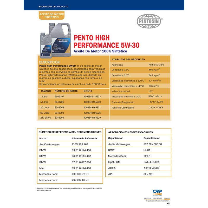 Pentosin 8043206 Pento High Performance 5W-30 Full Synthetic Fuel Economy