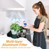 Maridergo 2 Pack 5-Layer Aluminium Cooker Hood Filter, 320x260mm, Modern