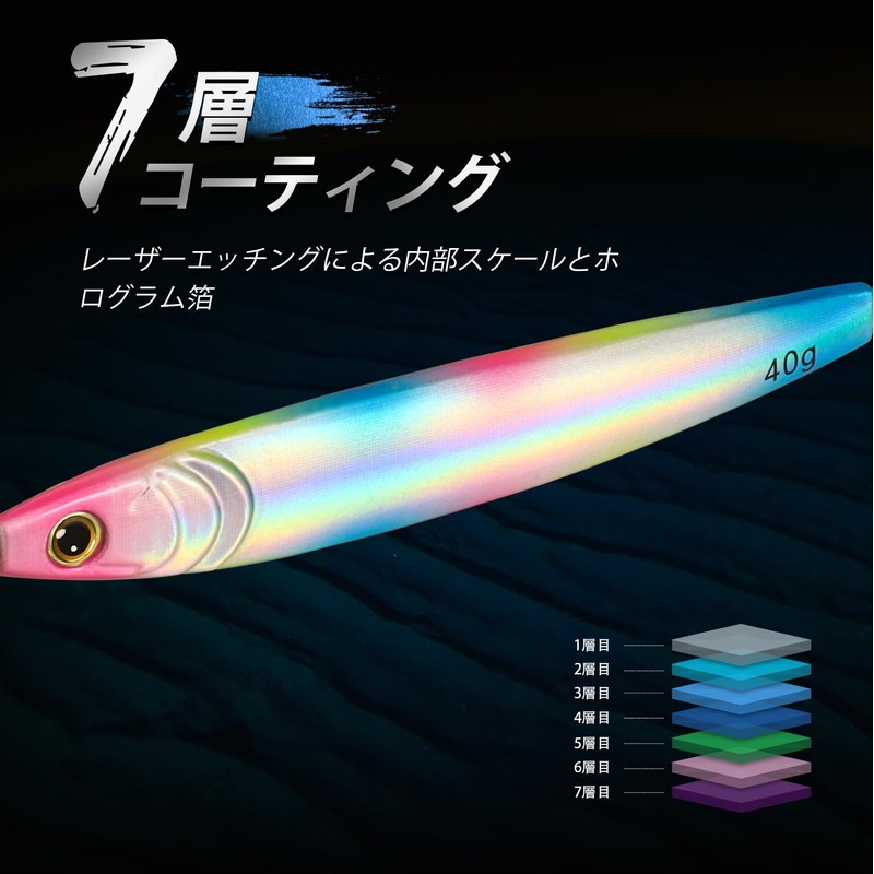 TRUSCEND Metal Jig Shore Jigging Lure, Sea Bass, All Purpose