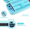 NS Switch Accessories Bundle, Blue, Modern