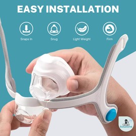 2 Pack Replacement Cushion Compatible with N20 (Medium) AirFit AirTouch CPAP Nasal Mask, Premium and Snug Fit, Soft and Durable Material, Covers Nose (Medium)