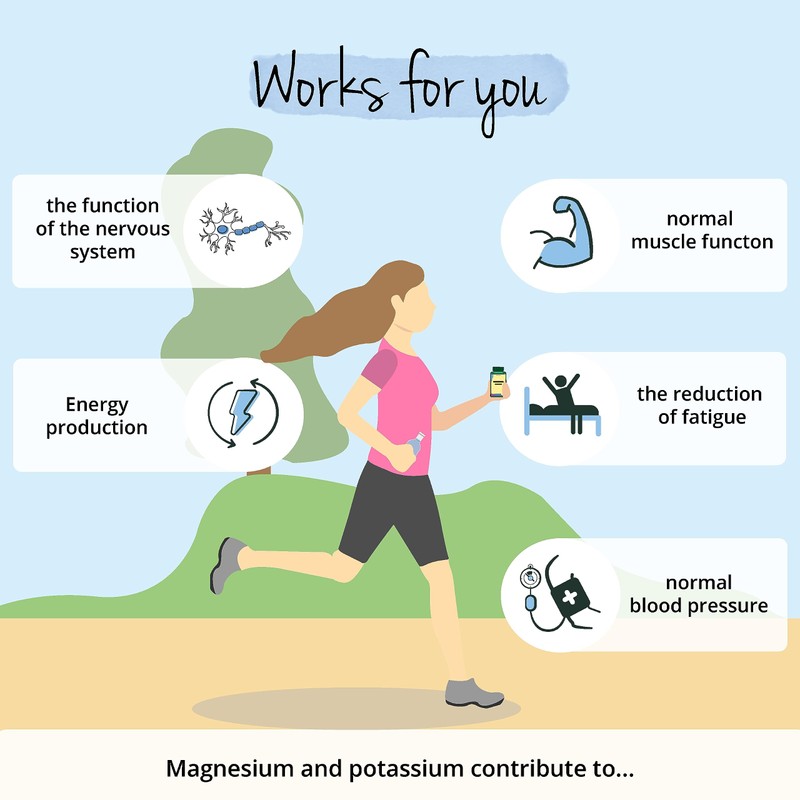 Vegavero Magnesium + Potassium | High Strength Citrate Forms |