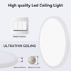 4Pack 3200LM LED Ceiling Light Fixture,12inch White Slim 28W Thin