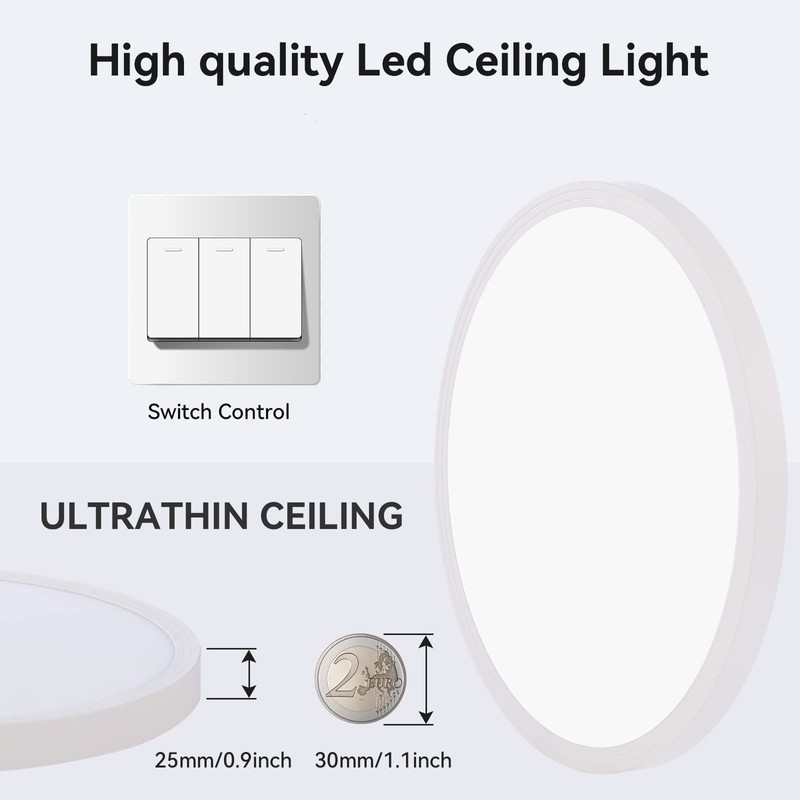 4Pack 3200LM LED Ceiling Light Fixture,12inch White Slim 28W Thin