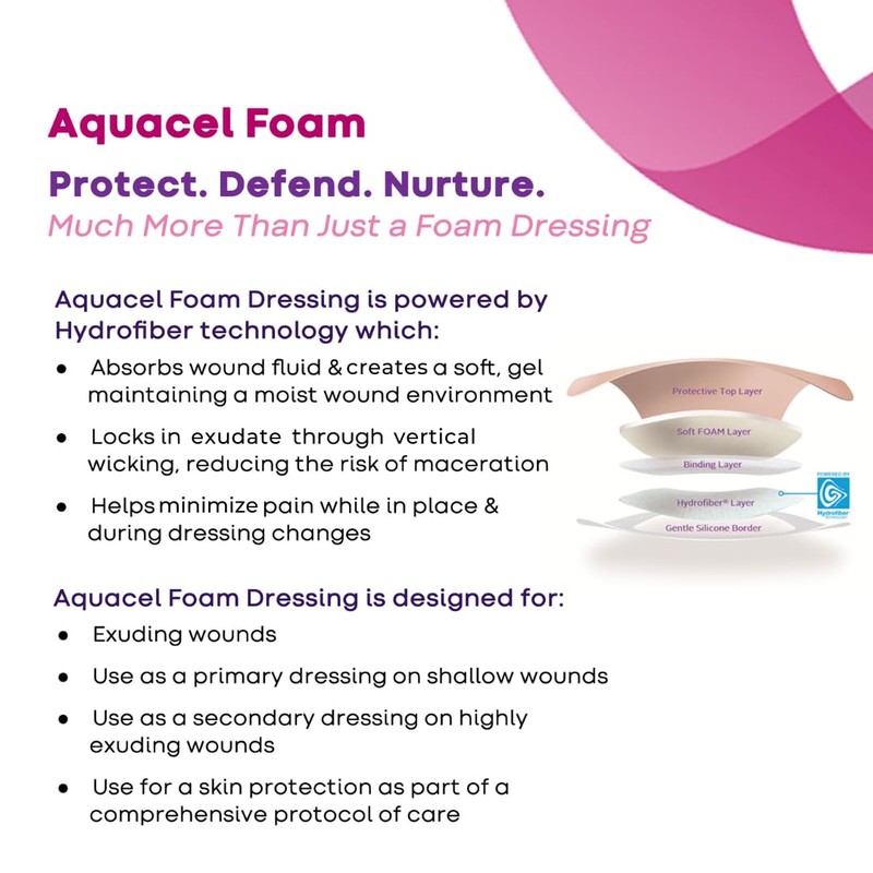 ConvaTec AQUACEL Foam 4"x4" Wound Dressing with Silicone Gel Adhesive,