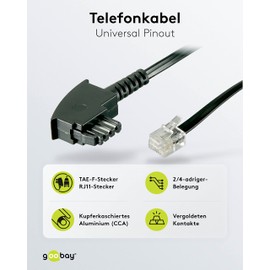 Wentronic TAE Connection Cable TAE-F Male to Western Male 10 m Black (German Import)