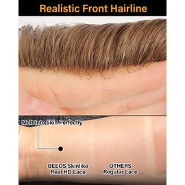 BEEOS Skinlike HD Lace Toupee for Men, 8x10 Inch HD Lace Front with Thin Skin Back and Side Mens Hair Piece, 130% Density Indian Remy Human Hair Replacement System Q6#18 Blonde