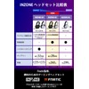 Sony Gaming Headset INZONE H5: WH-G500: Fnatic Supervision / Wireless