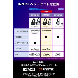 Sony Gaming Headset INZONE H5: WH-G500: Fnatic Supervision / Wireless / Low Latency / Wired Connection Cable Included / Stereoscopic Sound / Lightweight Design Approx. 9.2 oz (260 g) / Up to 28 Hours