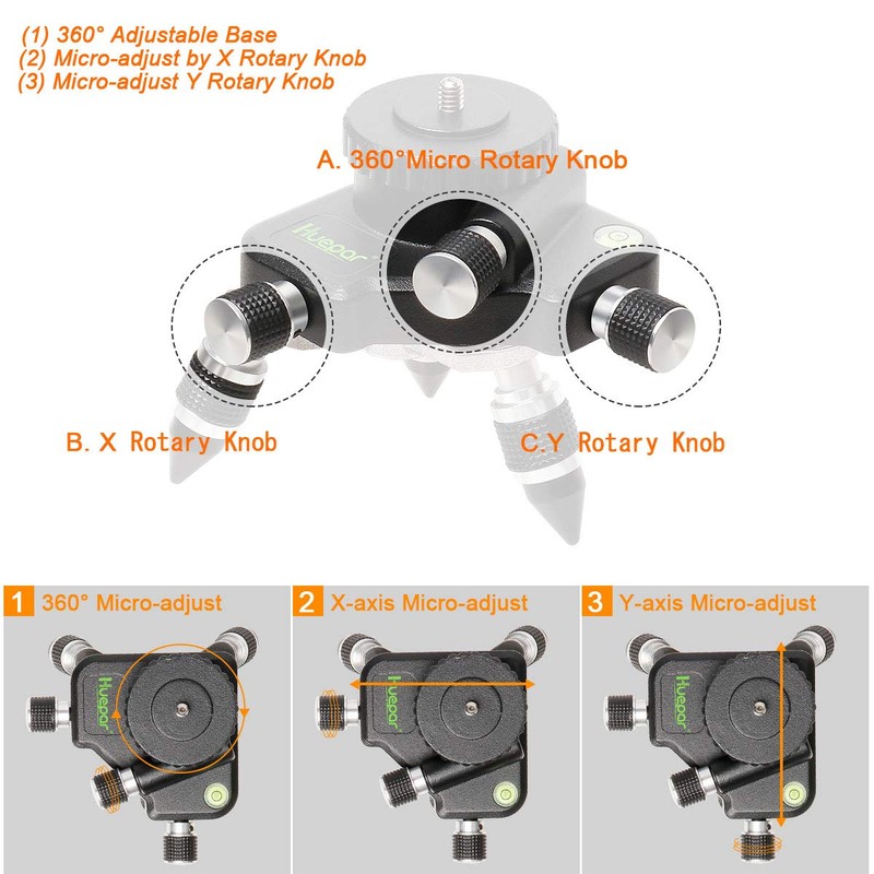Huepar AT2 Bracket Laser Level Adapter - 360° Rotating Base