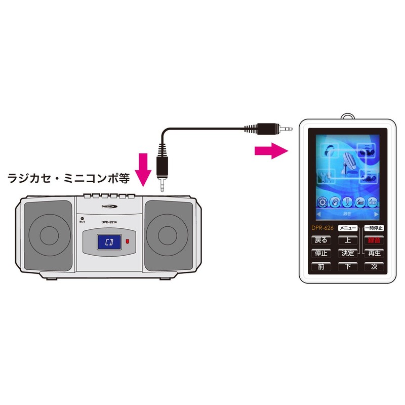 クマザキエイム Bearmax ポータブルデジタルオーディオプレーヤー/レコーダー 【デジらく+(Plus)】 4GB ホワイト DPR-626
