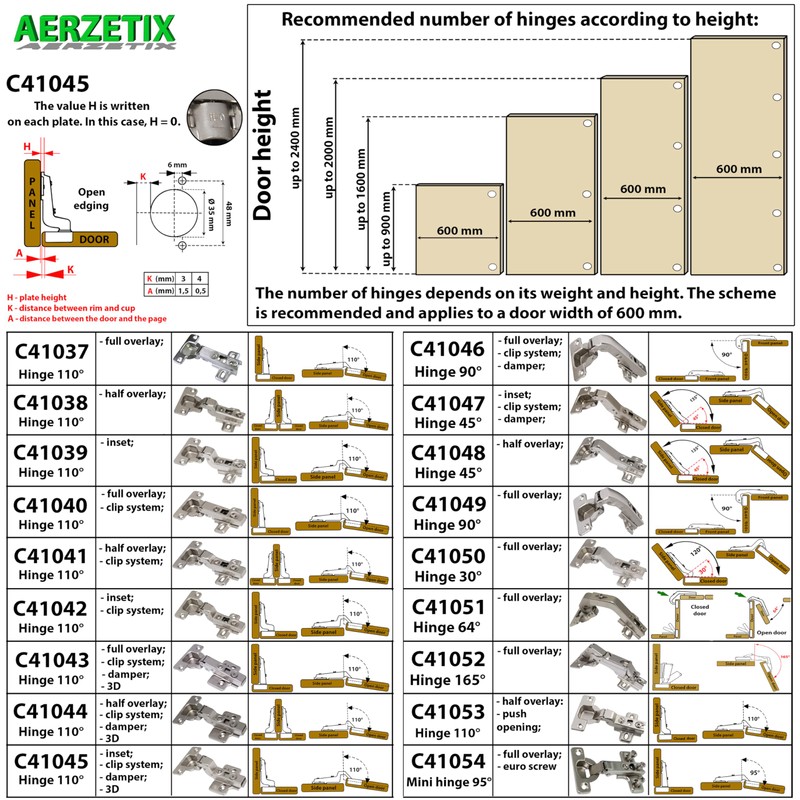 AERZETIX: 4 Invisible 110° Hinges with Shock Absorbing 3D Clip