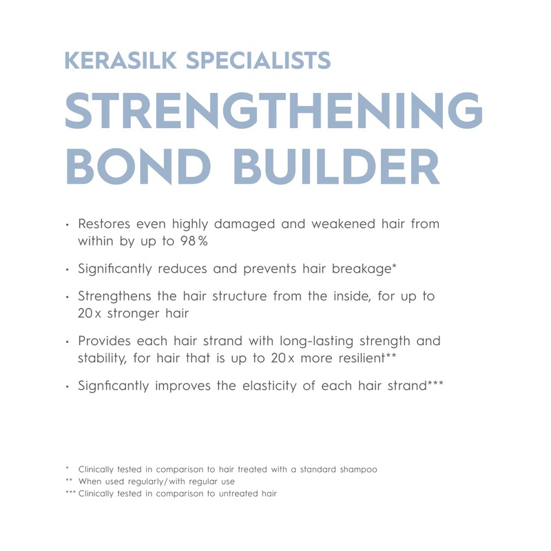 Kerasilk Deep Bond Repair Duo Set