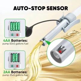 Portable Battery Powered Fuel Transfer Pump with 51-inch Hose & Nozzle -New, Promotion, Wholesale AvailableFlow Rate: 10 L/min, maximum head: 1.3m, type: Oil Pumps, voltage: 24 V