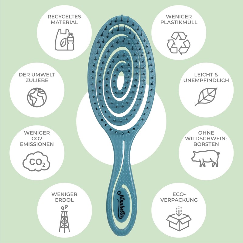 Ninabella Hair Brush without Pulling - Brush for Men and