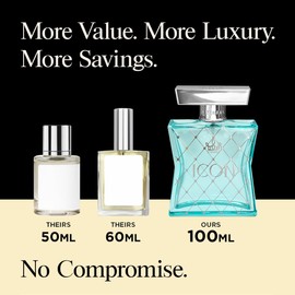 Eternal Fragrance - Eternal Icon - Inspired by Iconic Bergamot Green Tea Perfume - 3.4 oz (100ml) - EDP - Long-lasting - Clean Ingredients - Unisex Perfume for Men and Women - 2000 sprays per bottle