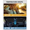 WEIPIN Sun Protection Windscreen Compatible with Ki-a Ceed Proceed XCeed