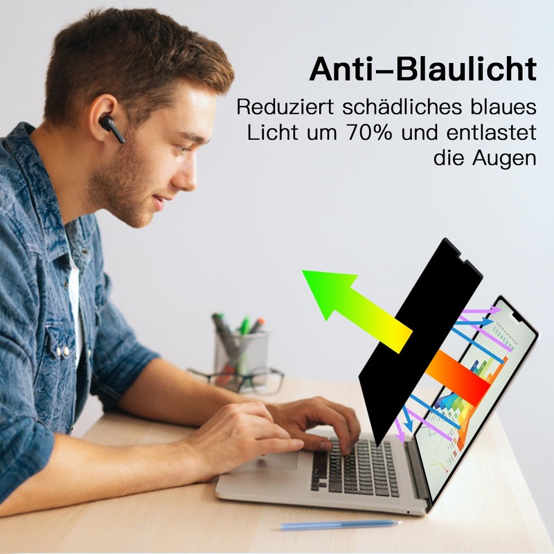 PYS Magnetic Privacy Screen Protector for MacBook Air 13 Inch