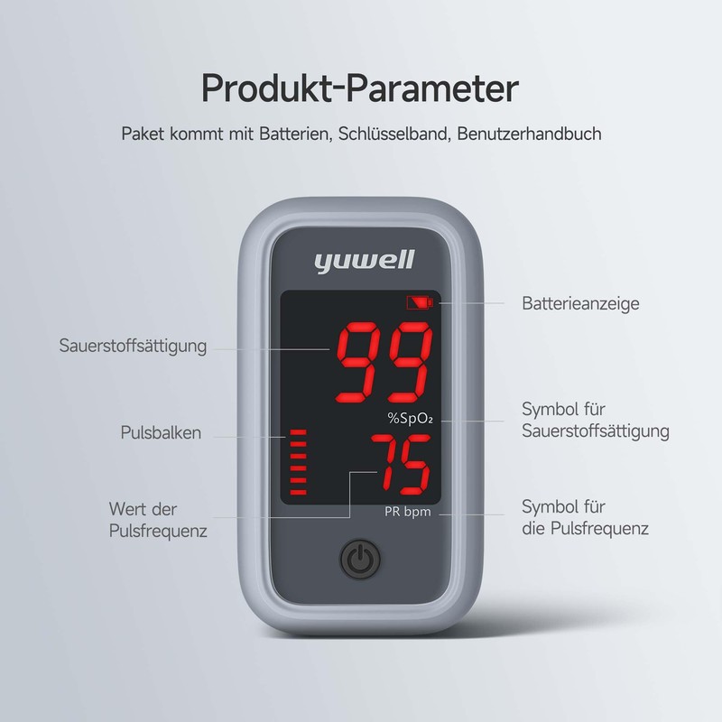 yuwell Pulse Oximeter, Oxygen Saturation Meter Fingertip with Heart Rate