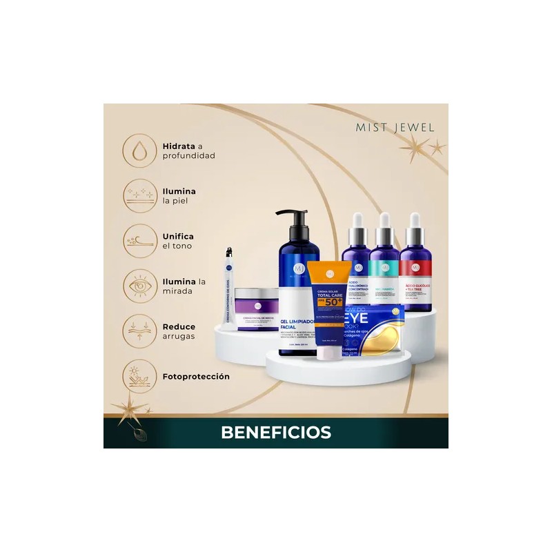 Mist Jewel Kit Facial Edición Limitada Regalos Skincare 7pcs