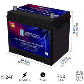 Mighty Max Battery MM-G24F Start and Stop Car BCI Group Size 24F 12V 70Ah, 120RC, 710 CCA Rechargeable AGM Car battery