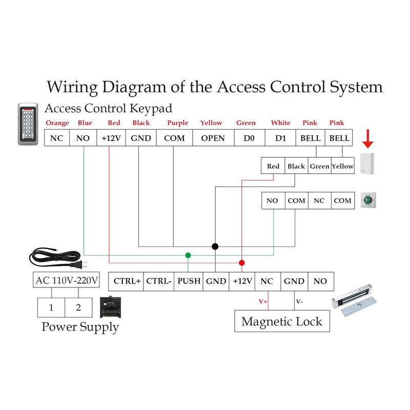 12V Wired Doorbell Chime for Access Control System, Loud 90dB