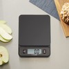 Taylor Glass Top Food Scale with Touch Controls, 11 lb