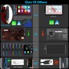 iFreGo Double Din Car Stereo Apple Carplay and Android Auto