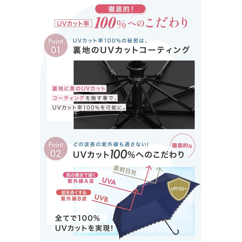 (Supervised by Active Dermatologist), Elegant Ruffle Embroidery, Parasol, Folding Umbrella,