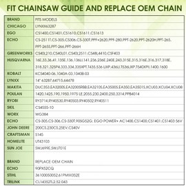 Thten 14 inch Chainsaw Chain Compatible with Echo CS-330T,CS-300,CS-3000, PPT-2620,PPT-265,PPT-266,Husqvarna,Ryobi,Makita,Ego,Greenworks,Worx,52DL,3/8" LP Pitch,0.043" Gauge Chain Saw Blade 5 Pack
