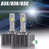 CHUSYYRAY 2x New D3S Bulb for 14-20 Jeep Grand Cherokee