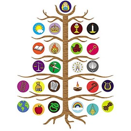 Advent Jesse Tree Devotional Flexible Magnet Set with Explanation Story Card, 10 1/2 Inch