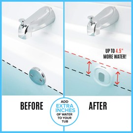 SlipX Solutions Adjustable Better Soak Overflow Drain Cover Fits All Drain Types for The Deepest Baths (Silicone, White)