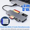CFast Card Reader 5 in 1, USB-C CFast 2.0 Card