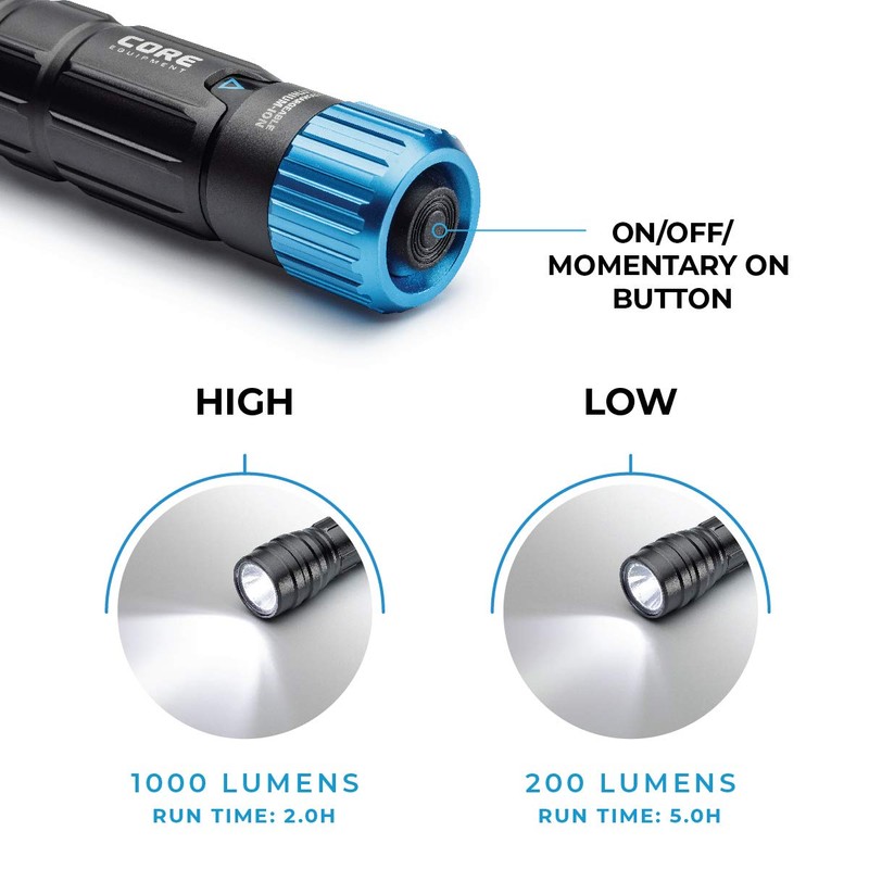 CORE 1000 Lumen CREE LED Rechargeable Camping Emergency Flashlight, IPX4,