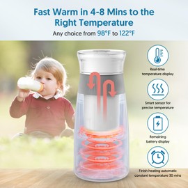 Portable Milk Warmer & Mixer, Cordless Travel Bottle Warmer for Breastmilk, Formula or Water, 10 oz Big Capacity, Big Battery Capacity for Journey, Calienta Biberones Portátil